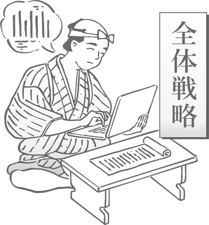 全体戦略