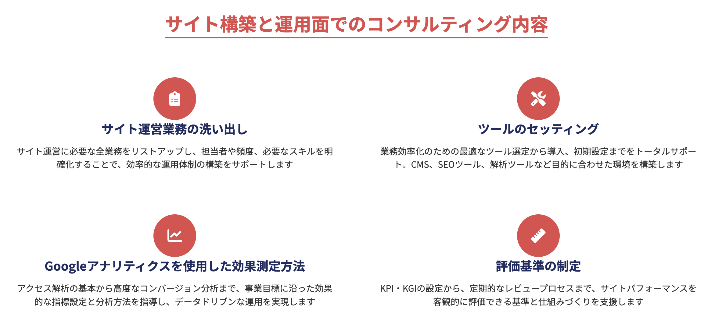 サイト構築と運用面でのコンサルティング内容
