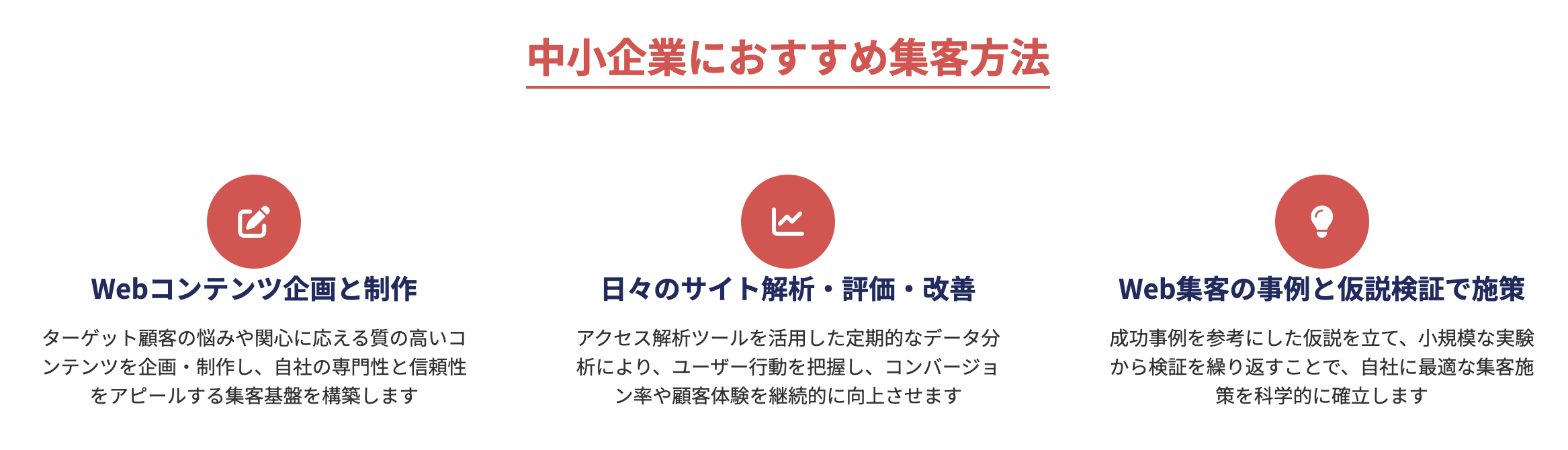 中小企業におすすめ集客方法