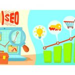Seo対策だけで集客してネット広告費を「ゼロ」にする為に必要なこと