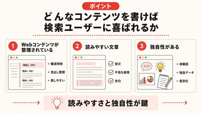 どんなコンテンツを書けば検索ユーザーに喜ばれるか