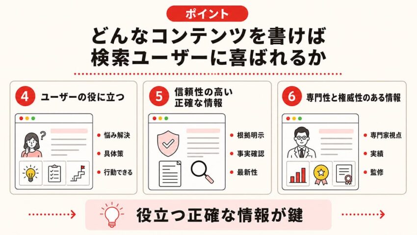 どんなコンテンツを書けば検索ユーザーに喜ばれるか2