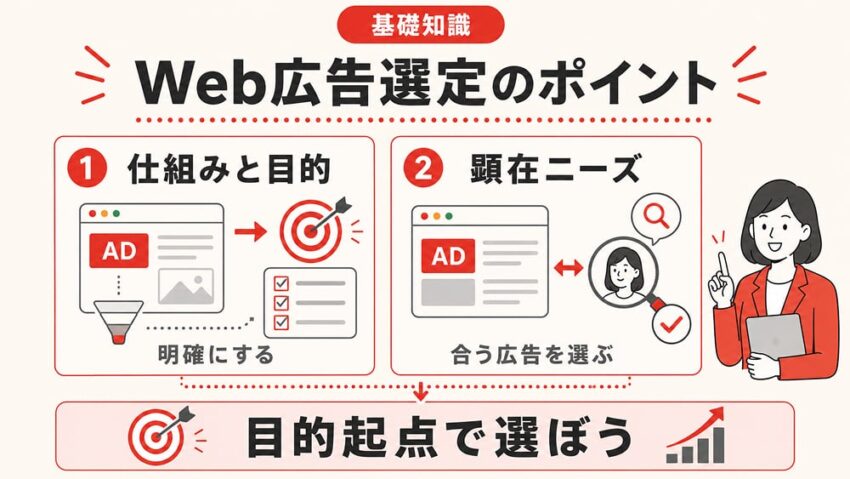 Web広告選定のポイント