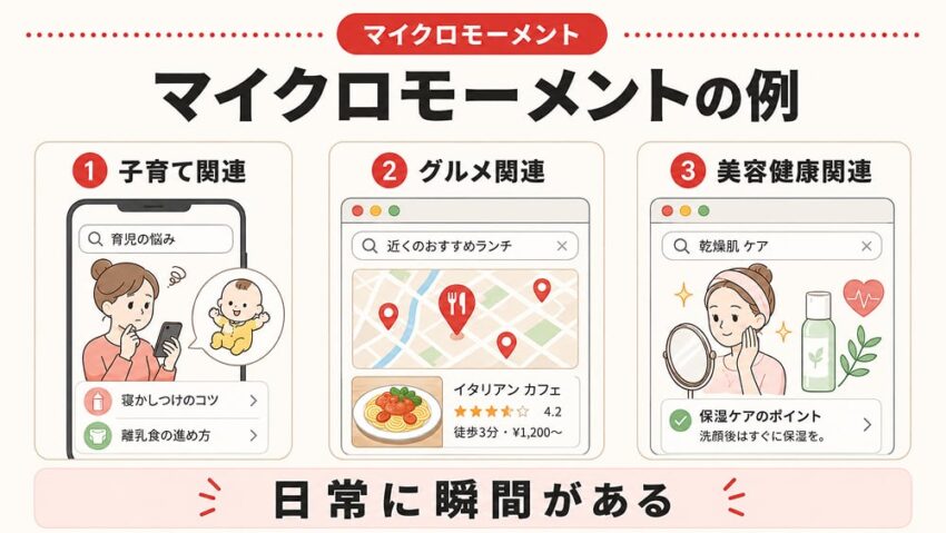 マイクロモーメントの例