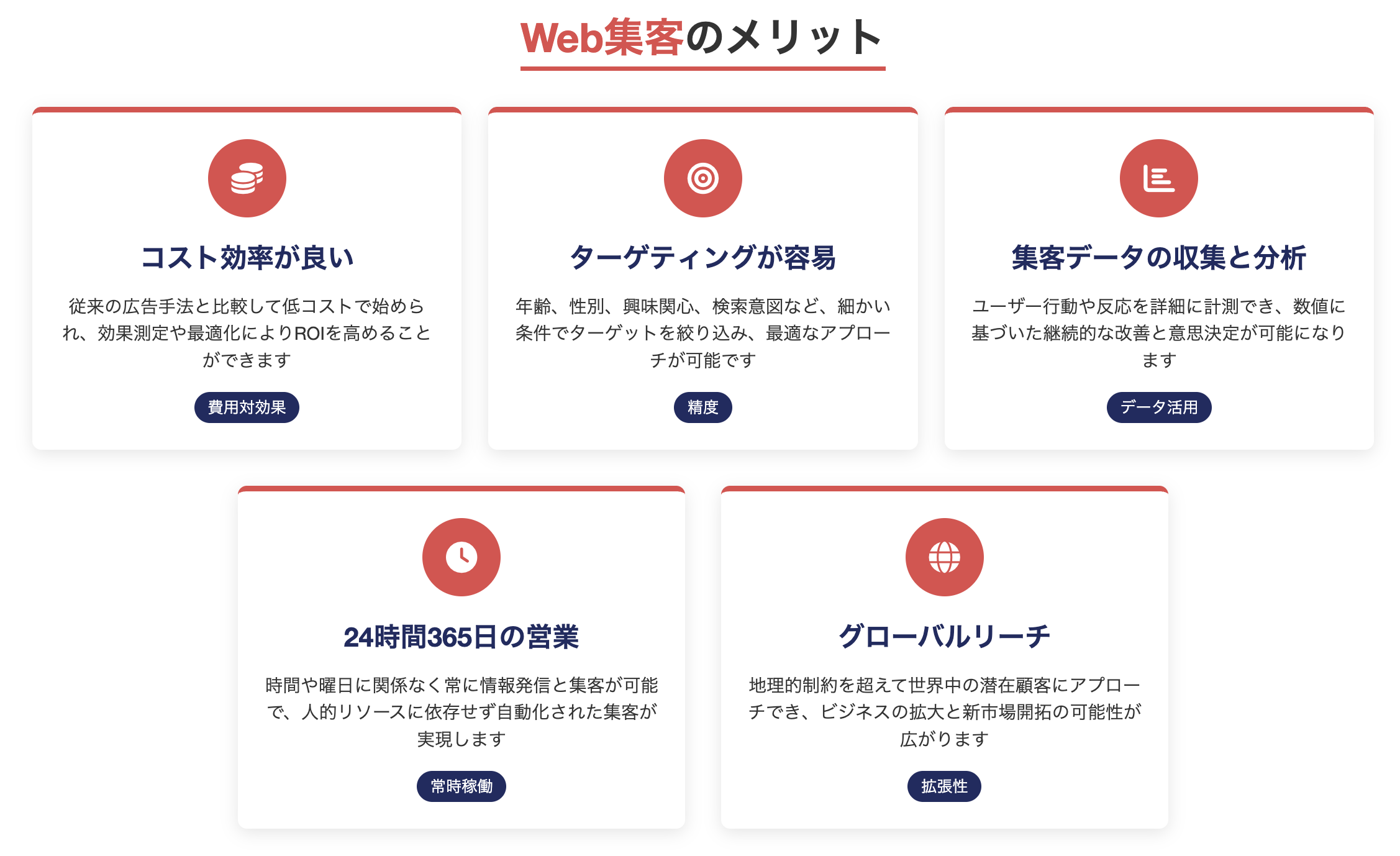 Web集客のメリット