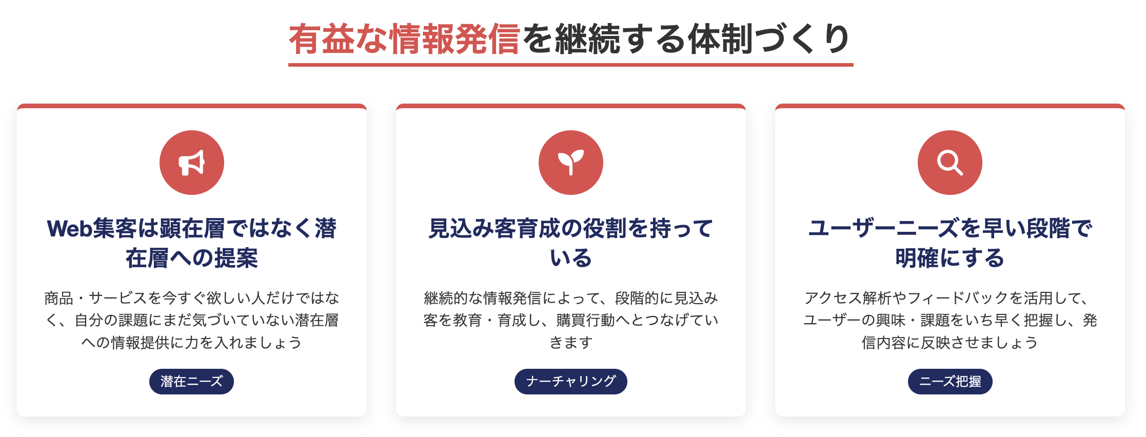 有益な情報発信を継続する体制づくり