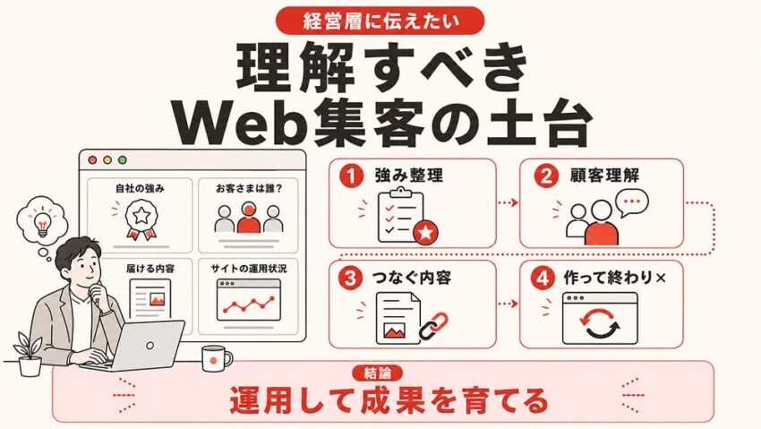 経営層やリーダーに理解してもらいたいこと