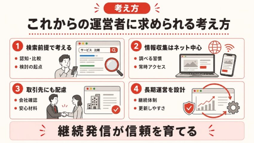 これからの運営者に求められる考え方