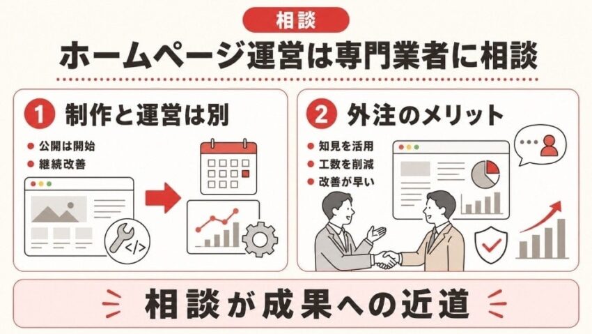 ホームページ運営は専門業者に相談