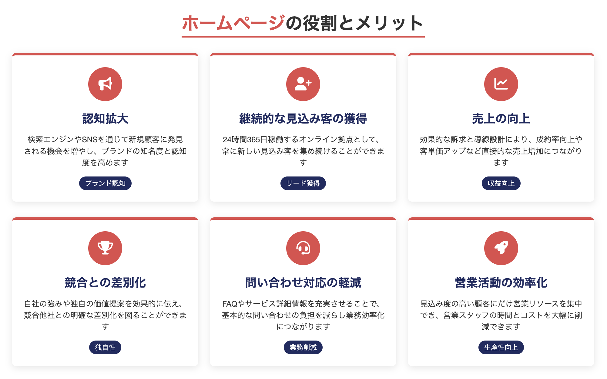 ホームページの役割とメリット