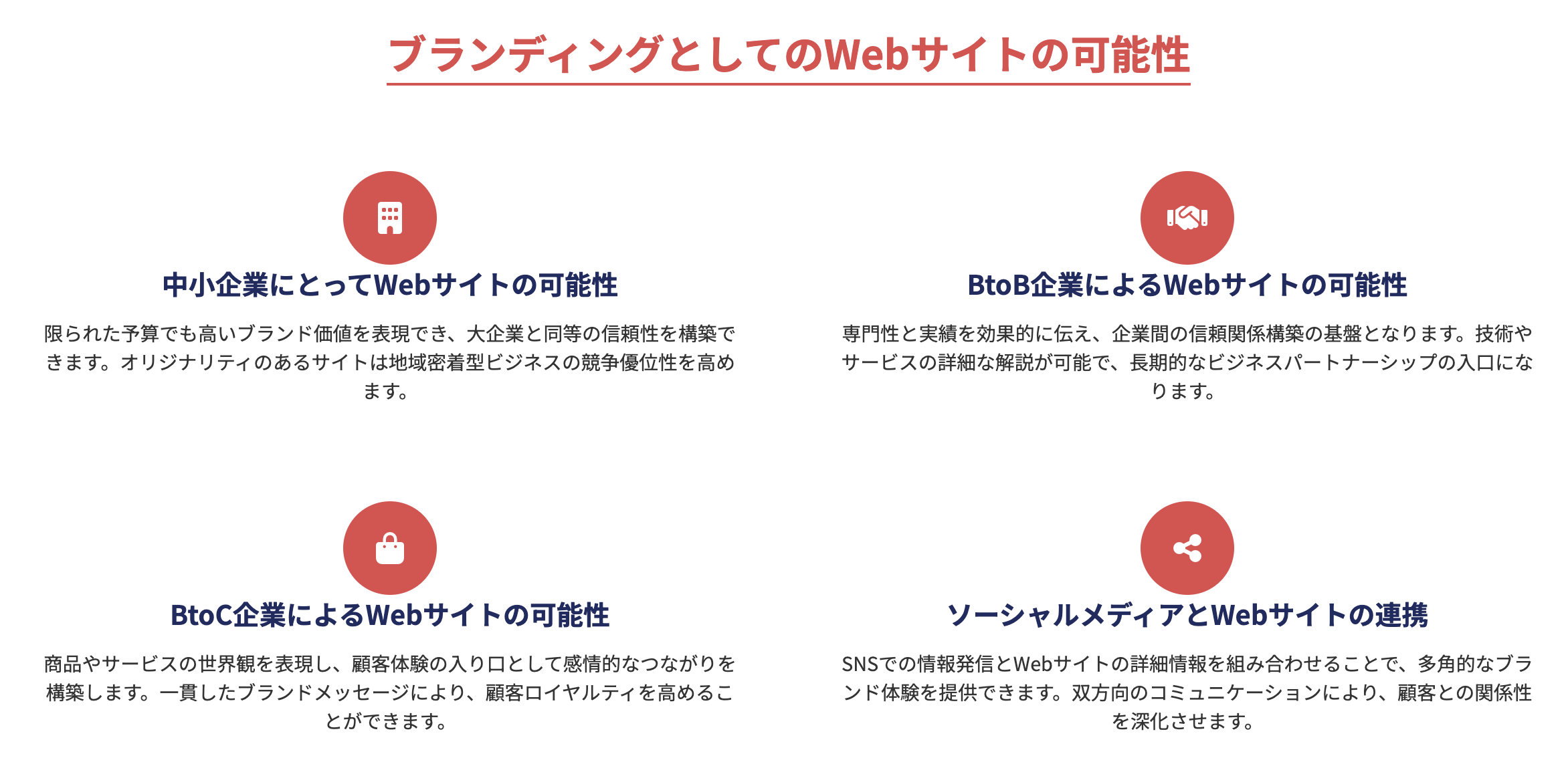 ブランディングとしてのWebサイトの可能性