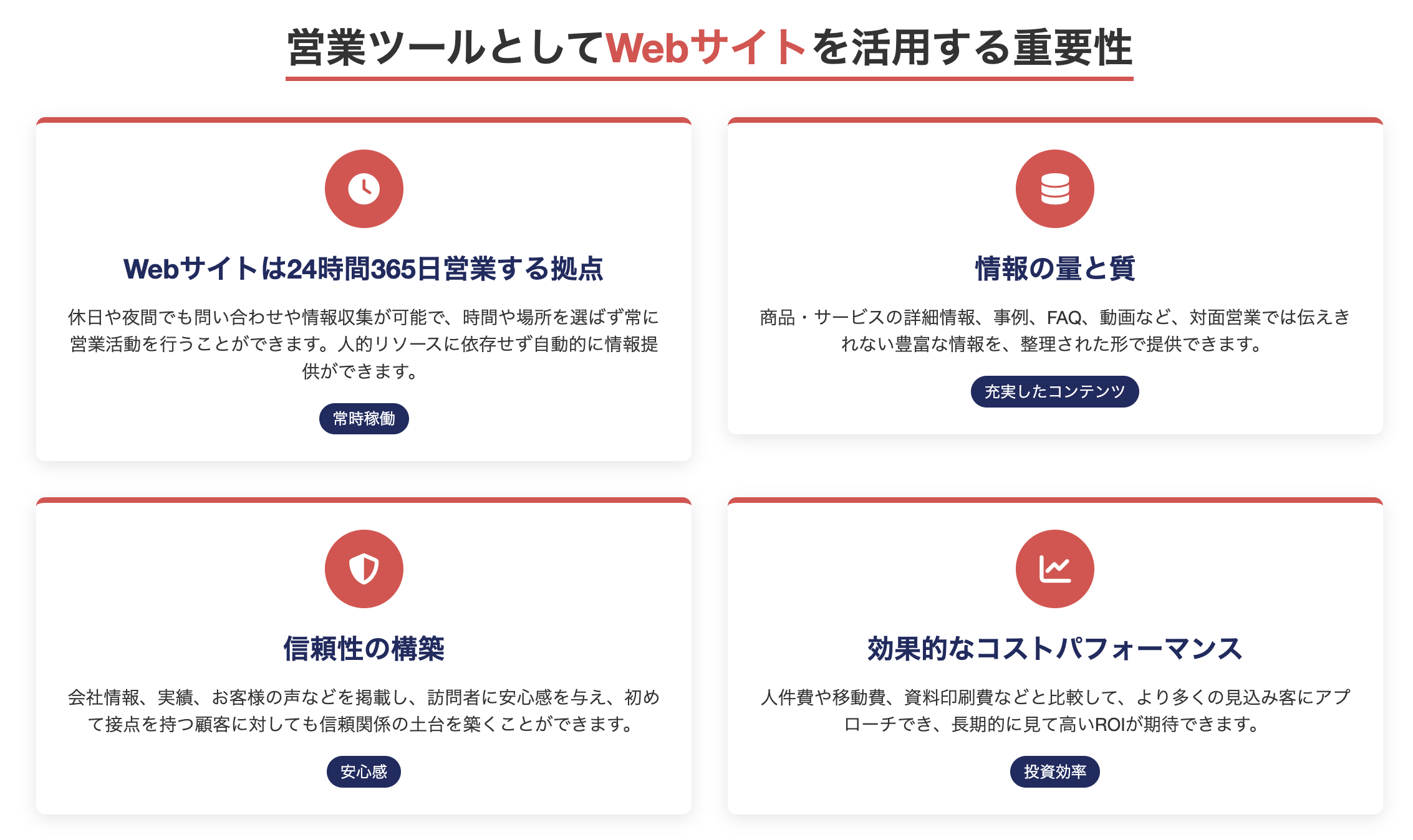 営業ツールとしてWebサイトを活用する重要性