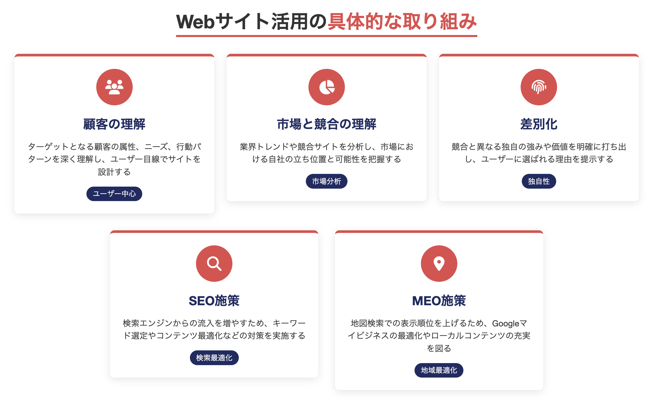 Webサイト活用の具体的な取り組み