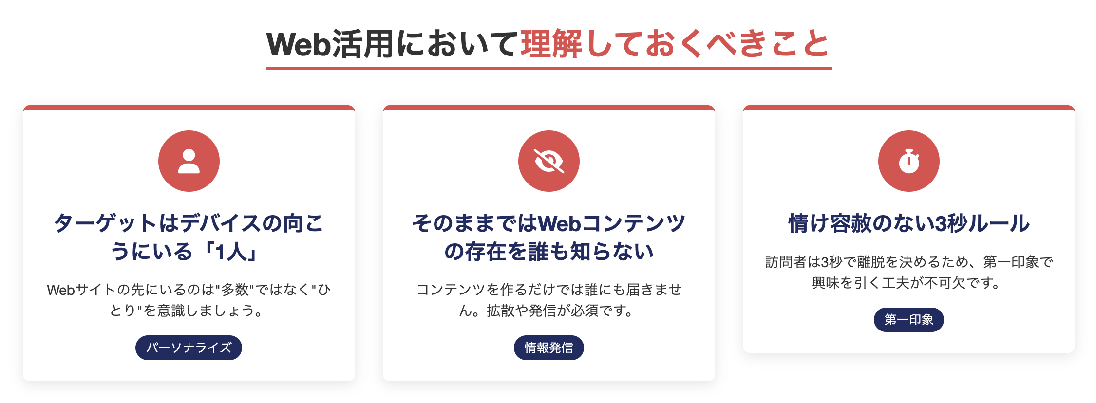 Web活用において理解しておくべきこと