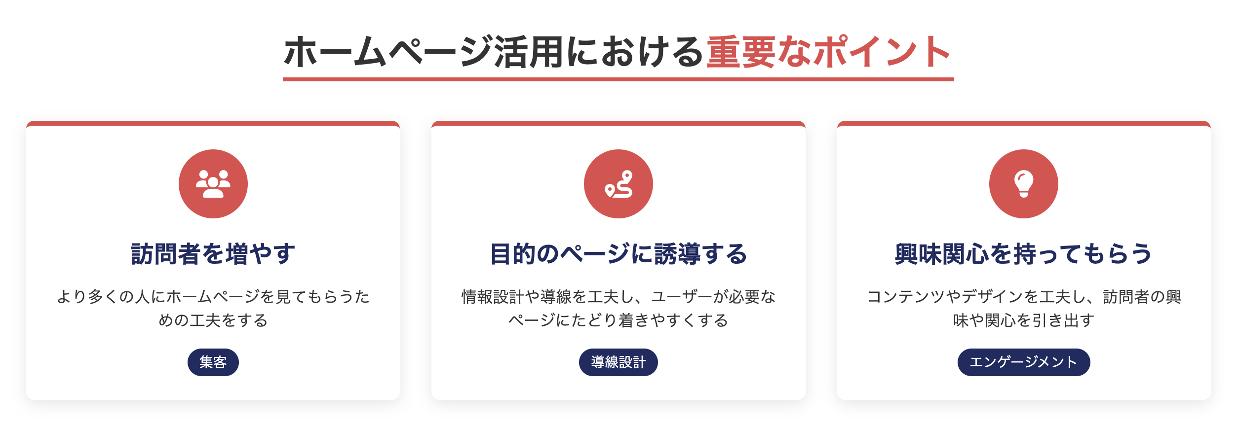 ホームページ活用における重要なポイント