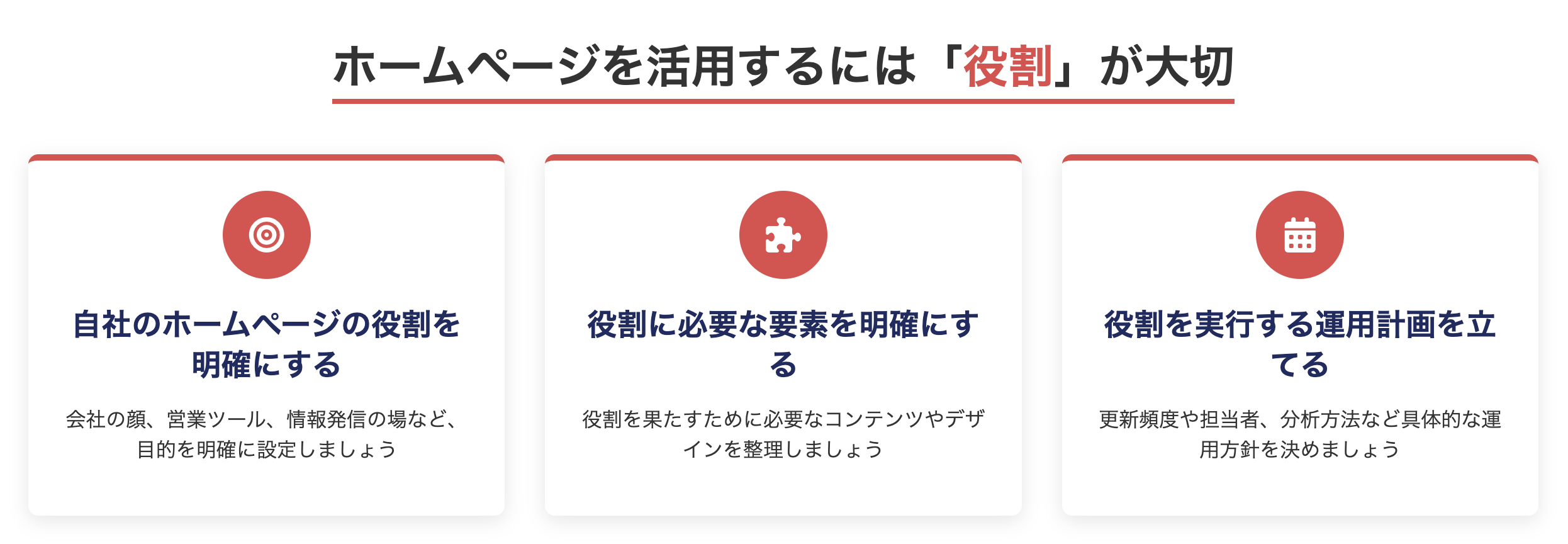 ホームページを活用するには「役割」が大切