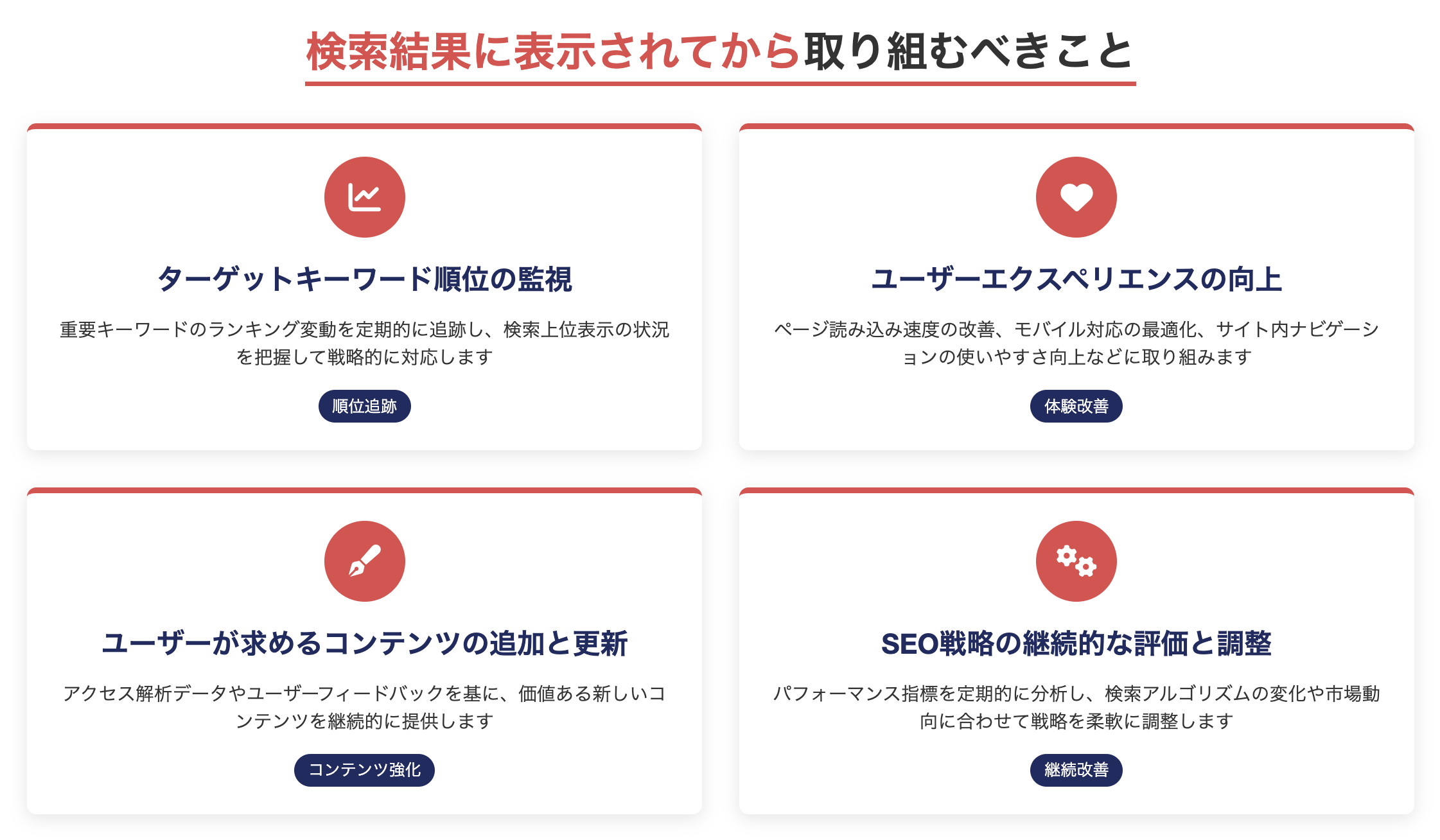 検索結果に表示されてから取り組むべきこと