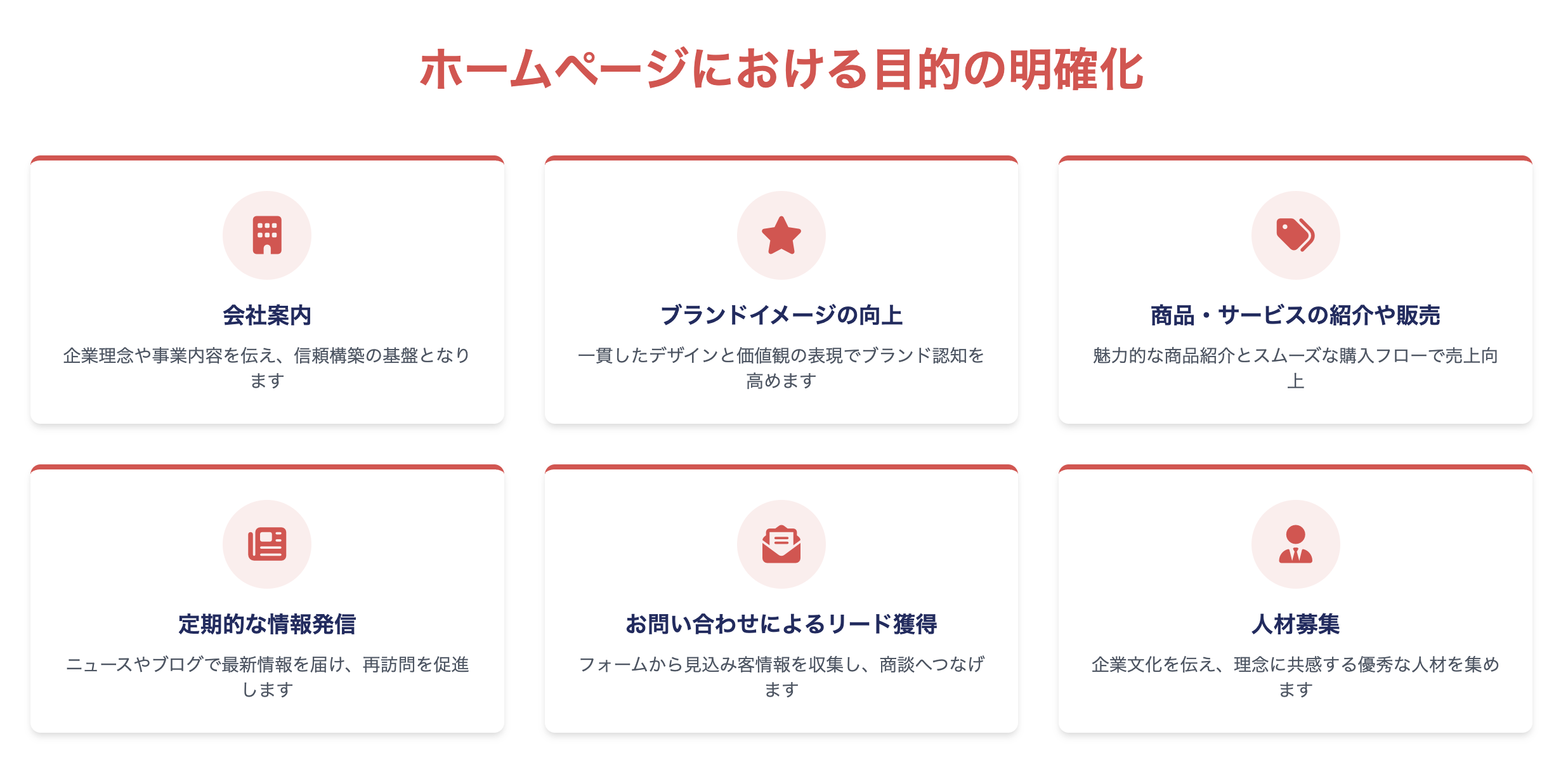 ホームページにおける目的の明確化