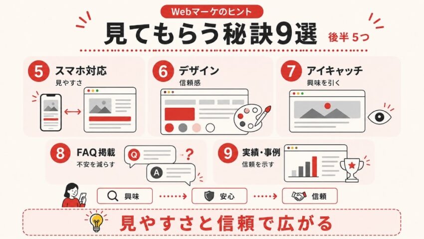 多くの人にホームページを見てもらうための秘訣9選-2
