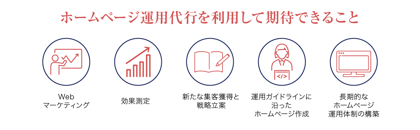 ホームページ運用代行を利用して期待できること