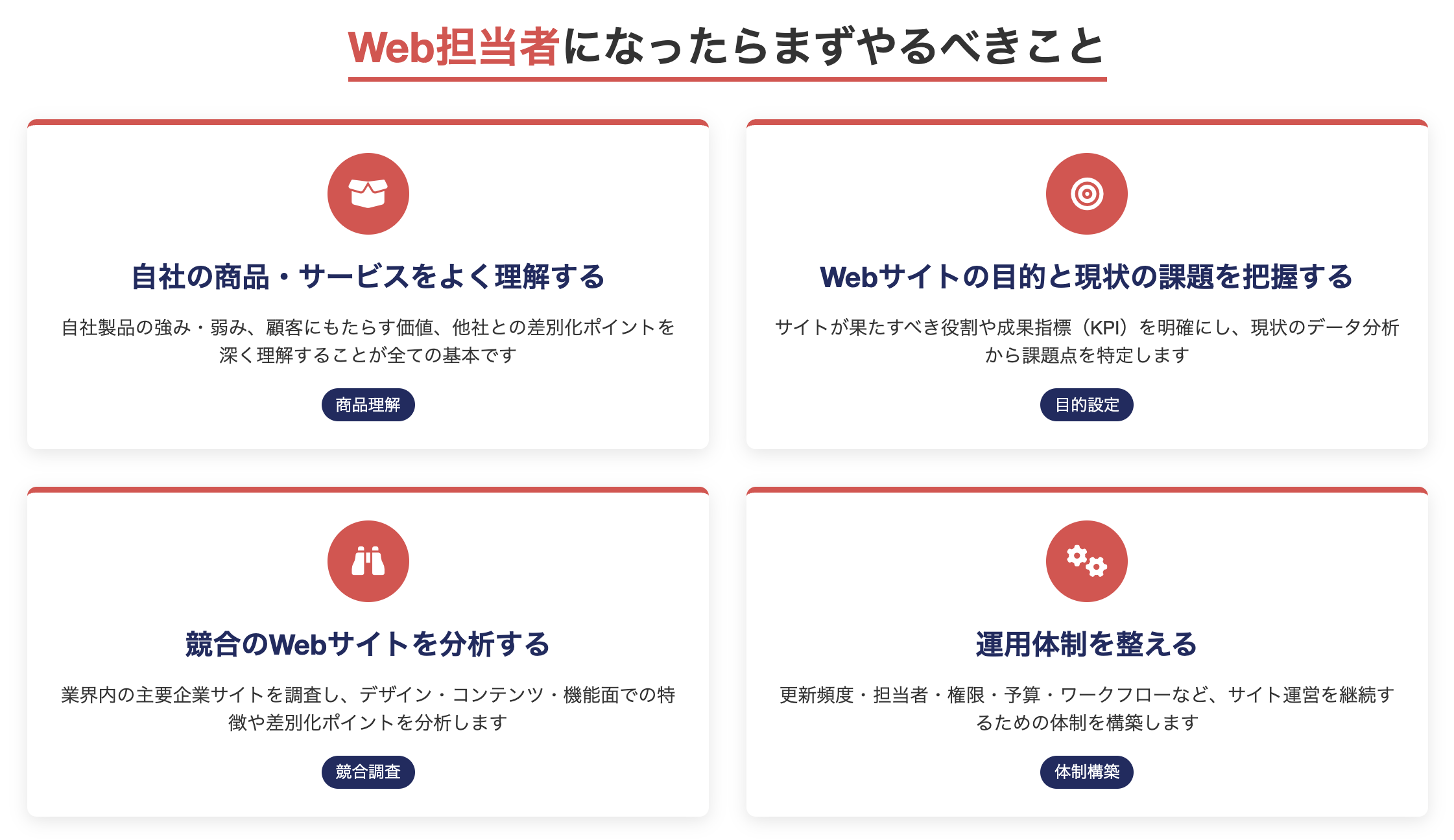 Web担当者になったらまずやるべきこと
