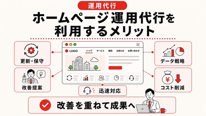ホームページ運用代行を利用するメリット2