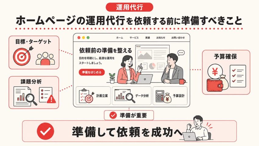 ホームページの運用代行を依頼する前に準備すべきこと