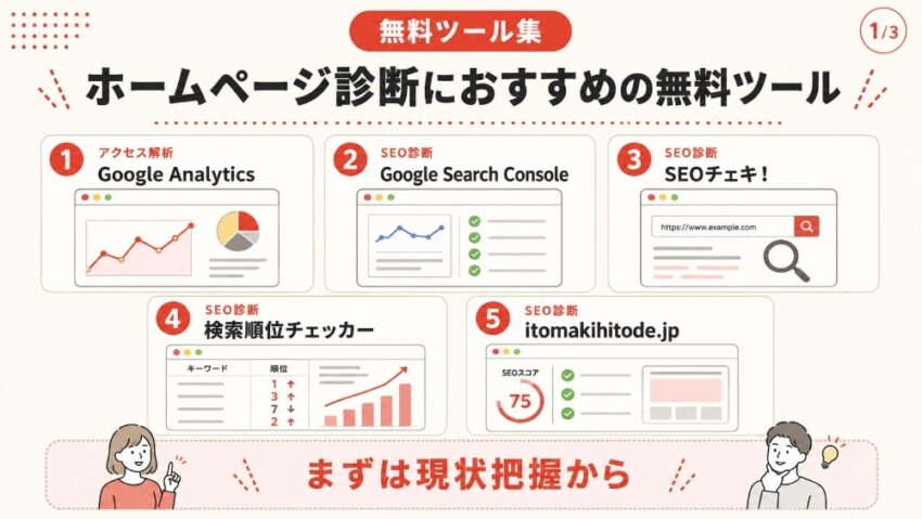 ホームページ診断におすすめの無料ツール1