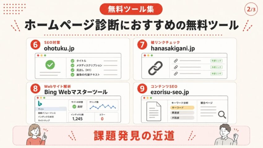 ホームページ診断におすすめの無料ツール2