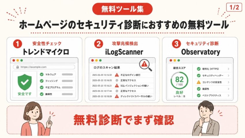 ホームページのセキュリティ診断におすすめの無料ツール1
