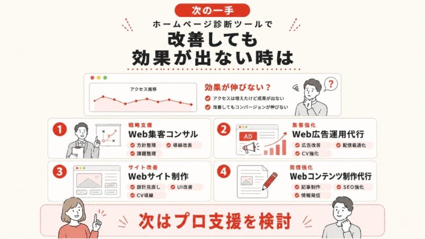 ホームページ診断ツールでWebサイト改善後に効果がでない場合は