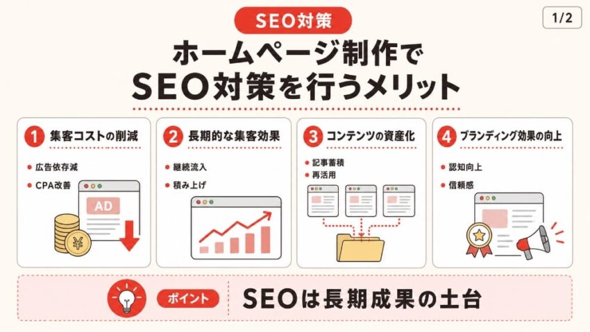 ホームページ制作でSEO対策を行うメリット1