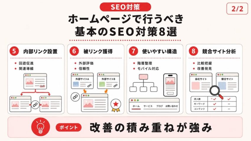 ホームページで行うべき基本のSEO対策8選2