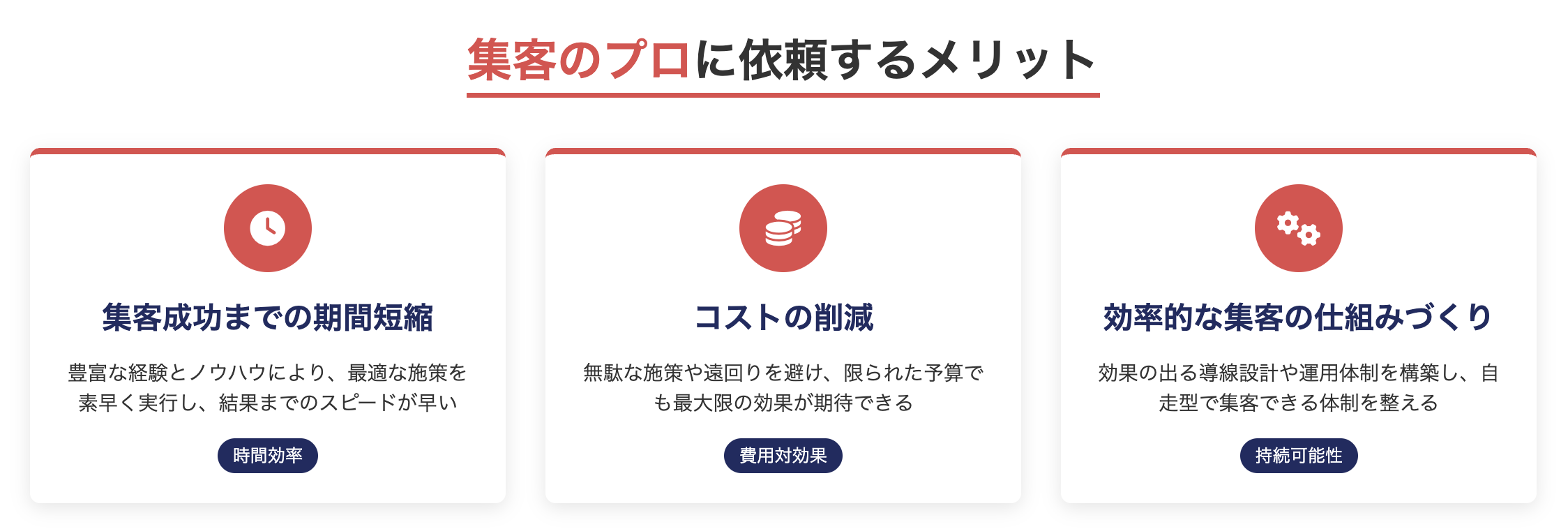 集客のプロに依頼するメリット
