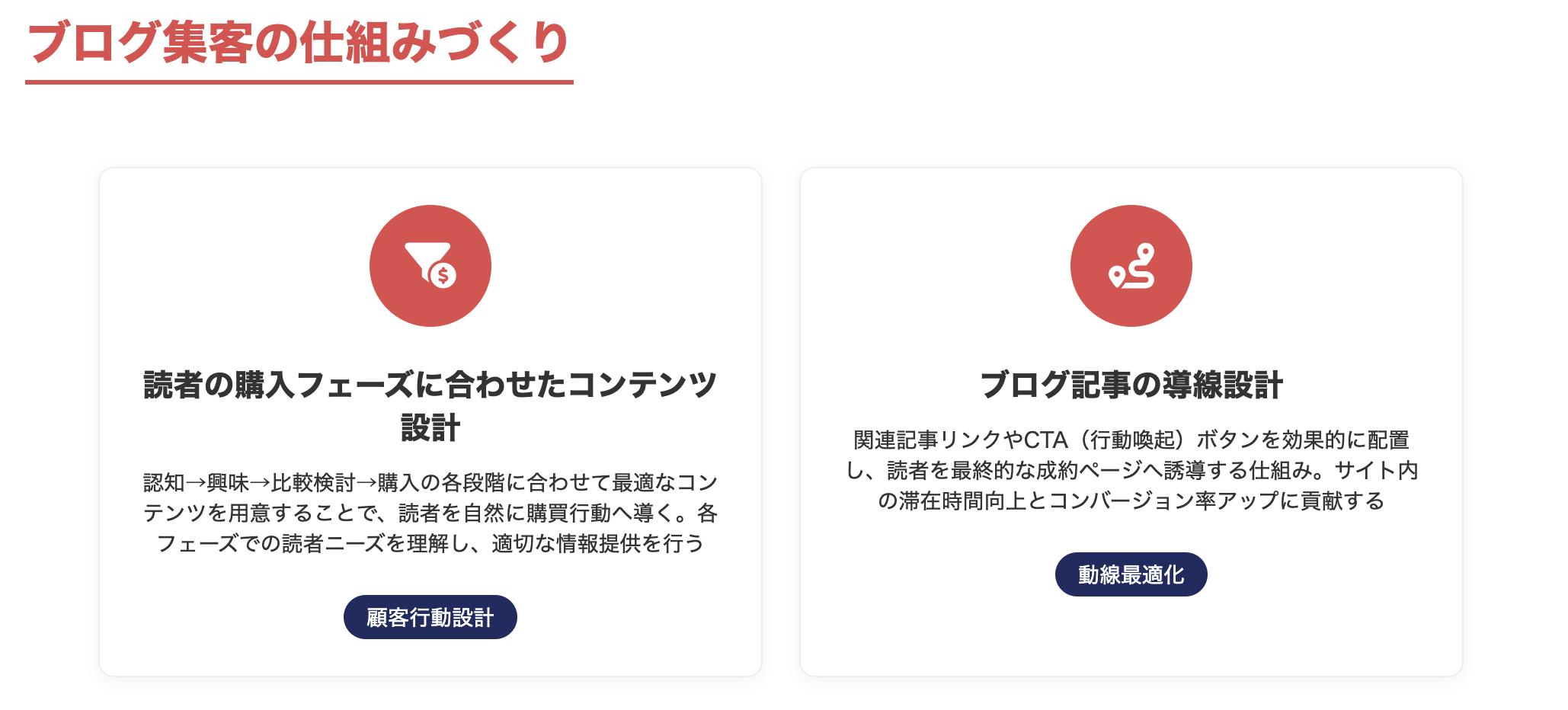 ブログ集客の仕組みづくり