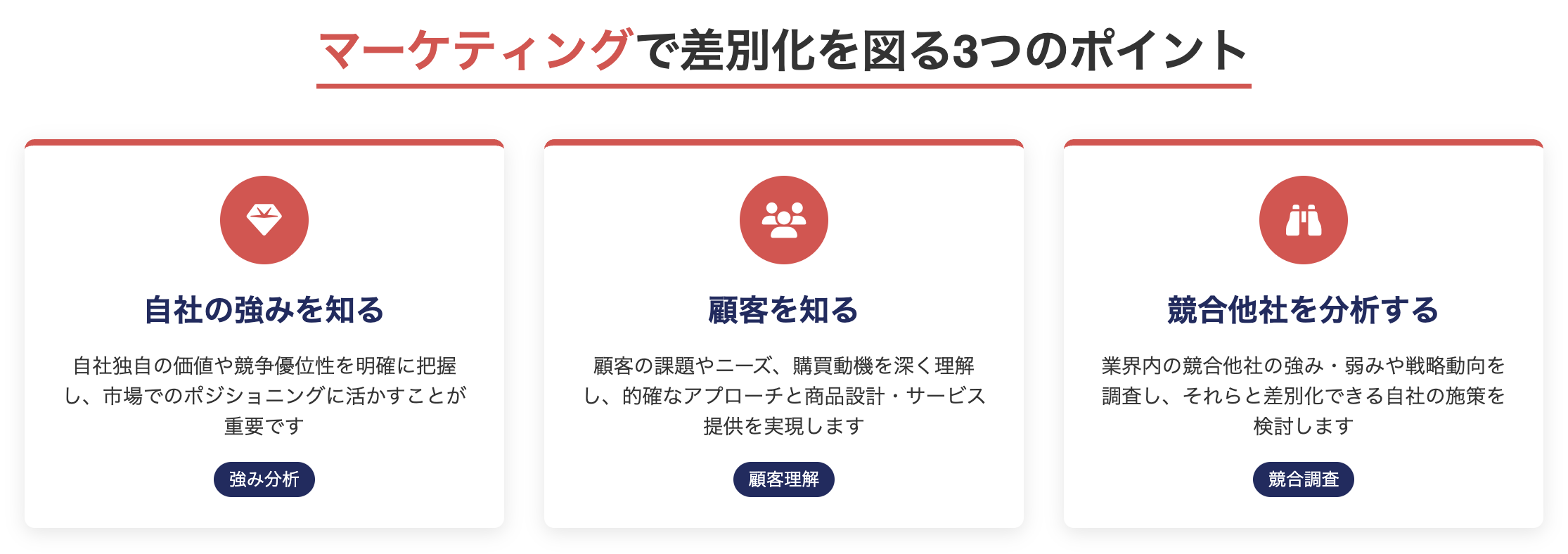 マーケティングで差別化を図る3つのポイント