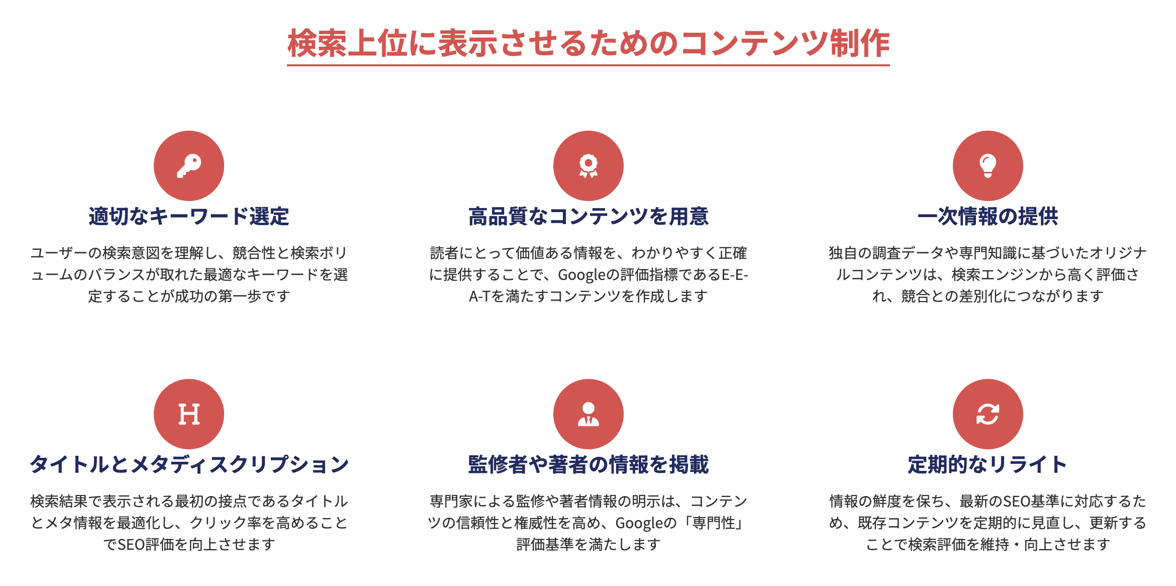検索上位に表示させるためのコンテンツ制作
