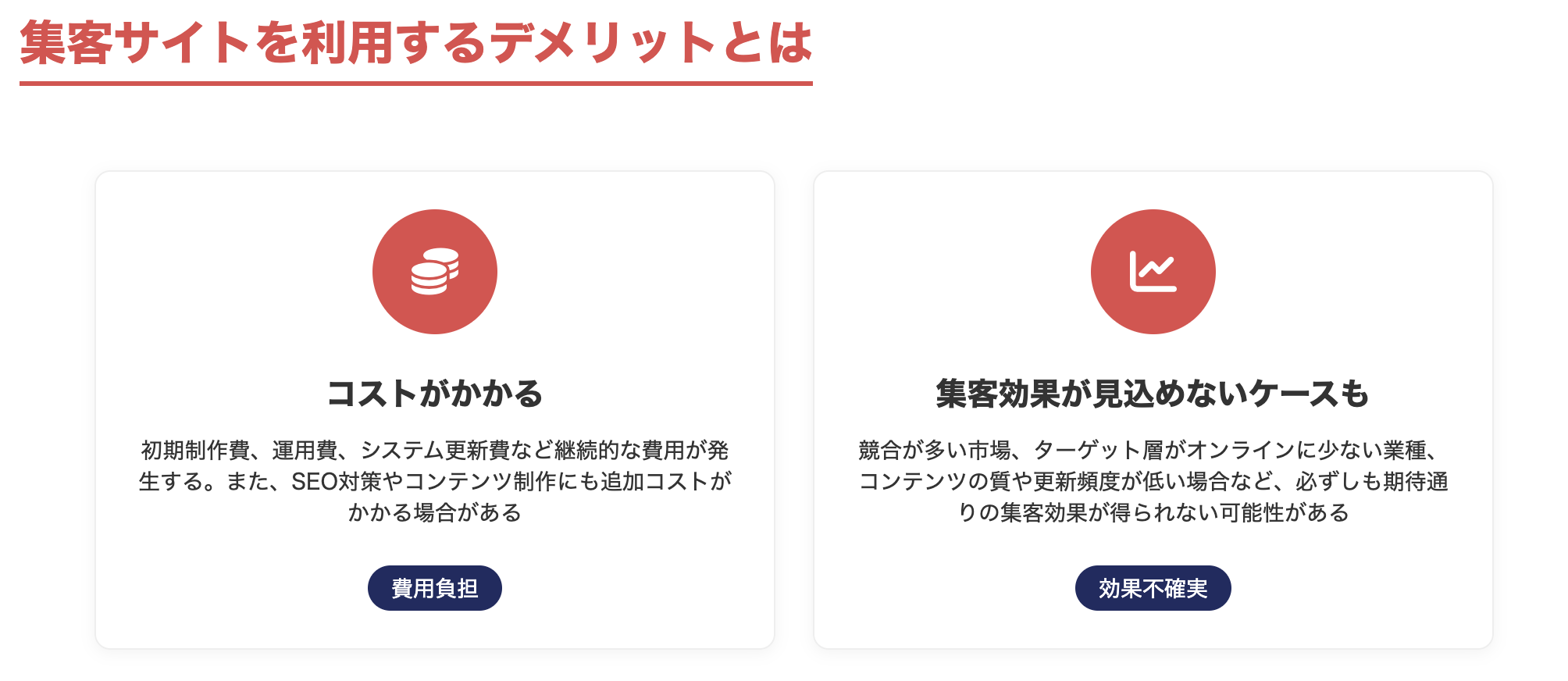 集客サイトを利用するデメリットとは