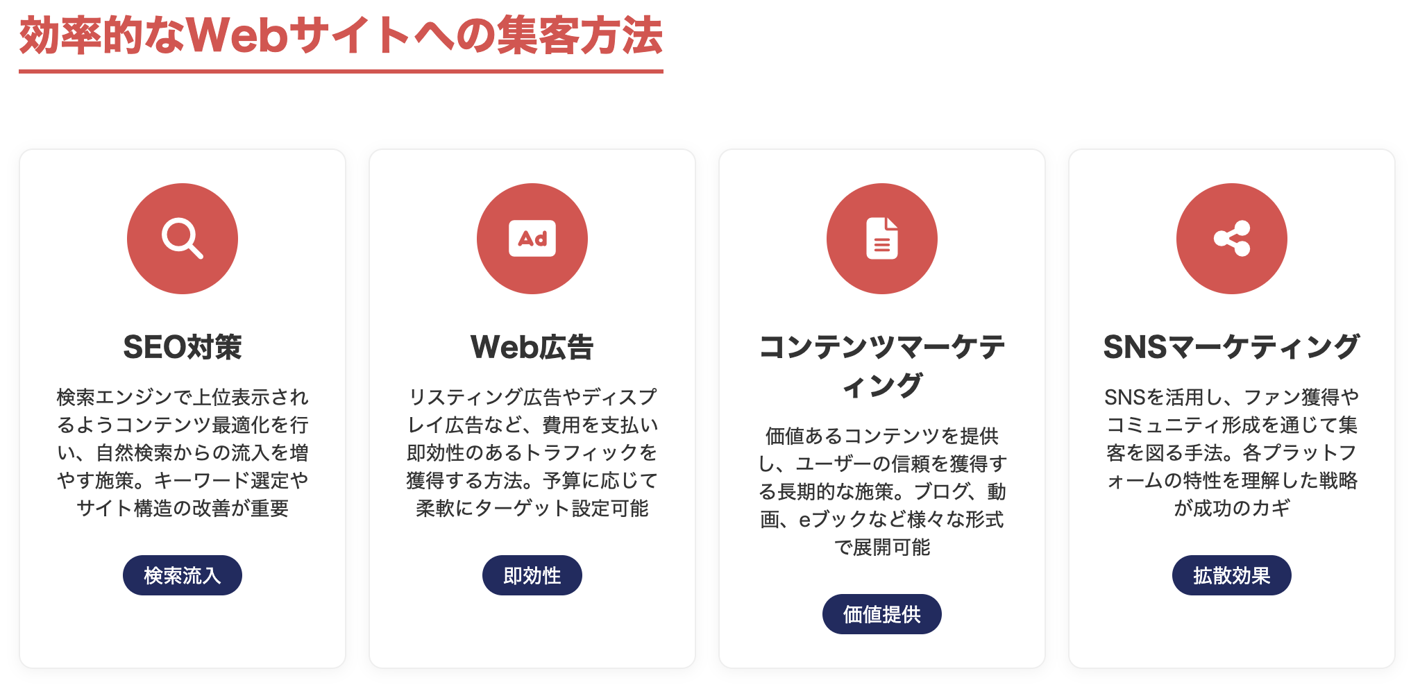 効率的なWebサイトへの集客方法