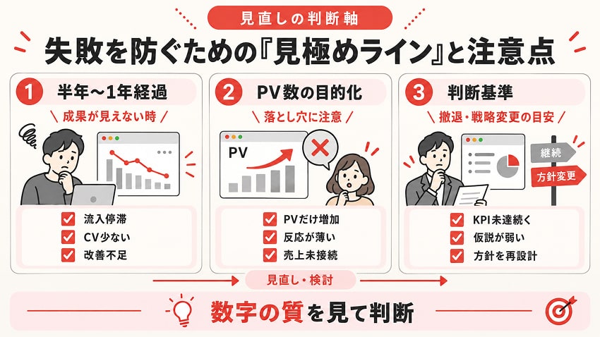 失敗を防ぐための「見極めライン」と注意点