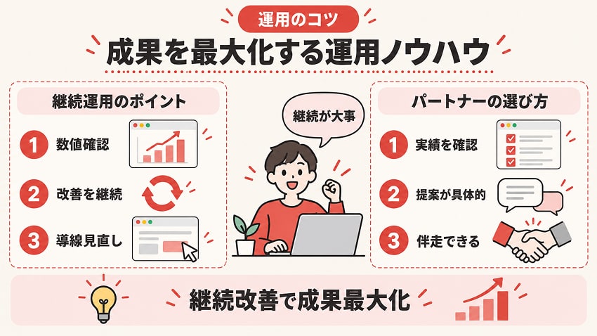 成果を最大化する運用ノウハウ