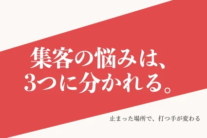 集客の悩みは3つに分けられる｜段階別の原因と解決策