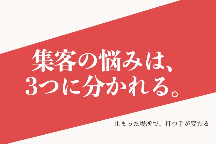 集客の悩みは3つに分けられる｜段階別の原因と解決策