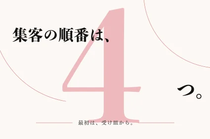 集客とマーケティングの違いとは？関係性と正しい進め方を解説