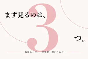 まず見るのは、3つ。 新規ユーザー・閲覧数・問い合わせ